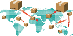 Una caja de envío personalizada con un logo, rodeada de flechas que indican el movimiento eficiente y rápido de paquetes, representando la logística de e-commerce.