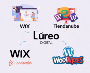 Comparativa de plataformas web: logos de Wix, Tiendanube y WooCommerce con flechas indicando sus características y un logo de Lúreo Digital resaltando.