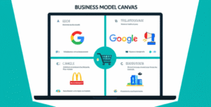 Ilustración del Modelo Canvas con diferentes módulos interconectados y logos de empresas reconocidas.